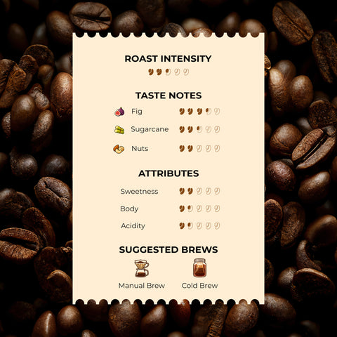 Fig Fruit Co-Fermented Coffee