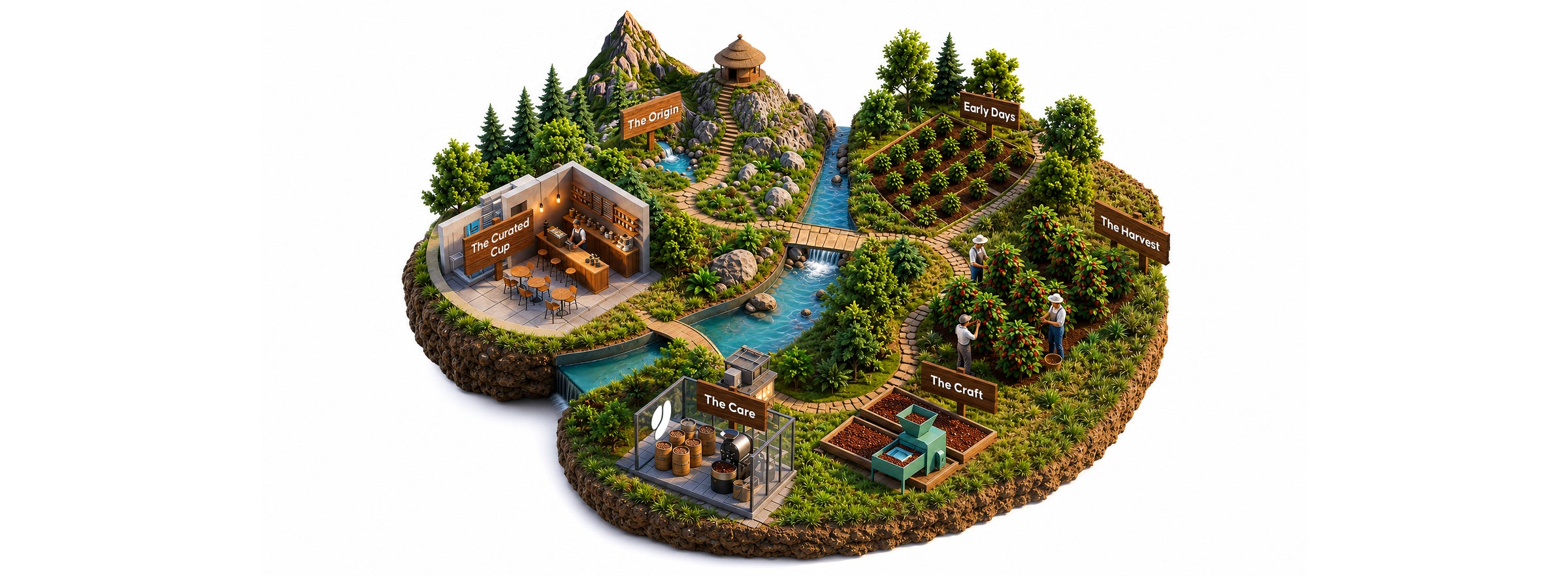 Model of a fantasy village with buildings, trees, and a river on a white background
