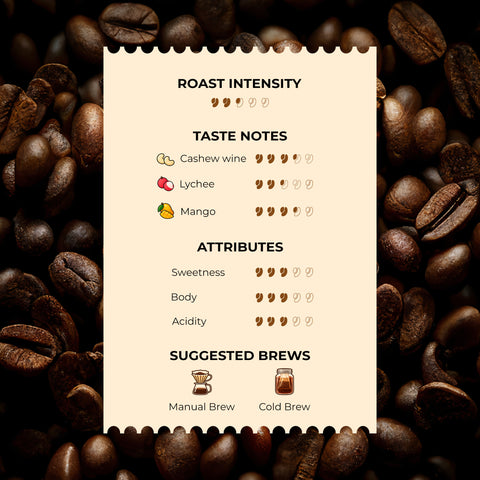 Lychee Fruit Co-Fermented Coffee