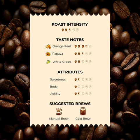 Rose Fruit Co-Fermented Coffee
