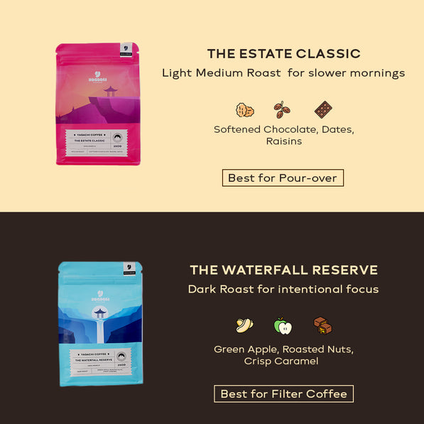 The Arabica Arsenal